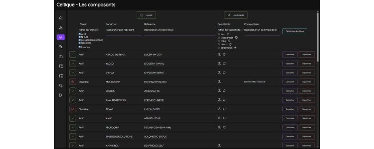 Projet Celtique : page liste de composants