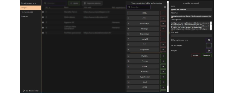 Projet Portfolio : page admin édition d'un projet mise en relation des technologies